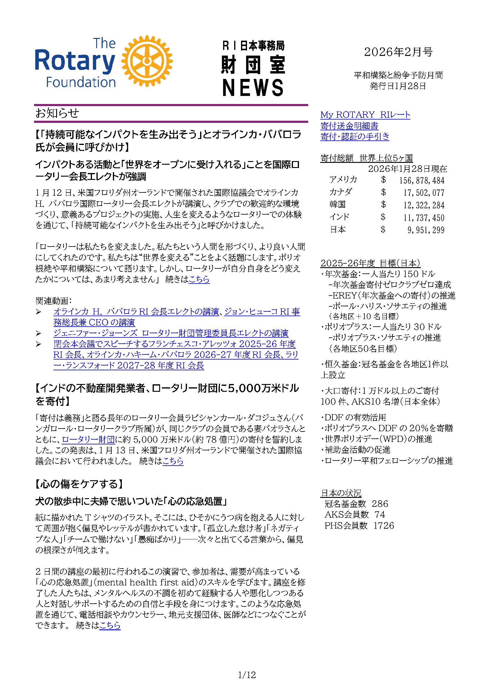 財団室ニュース 2月号