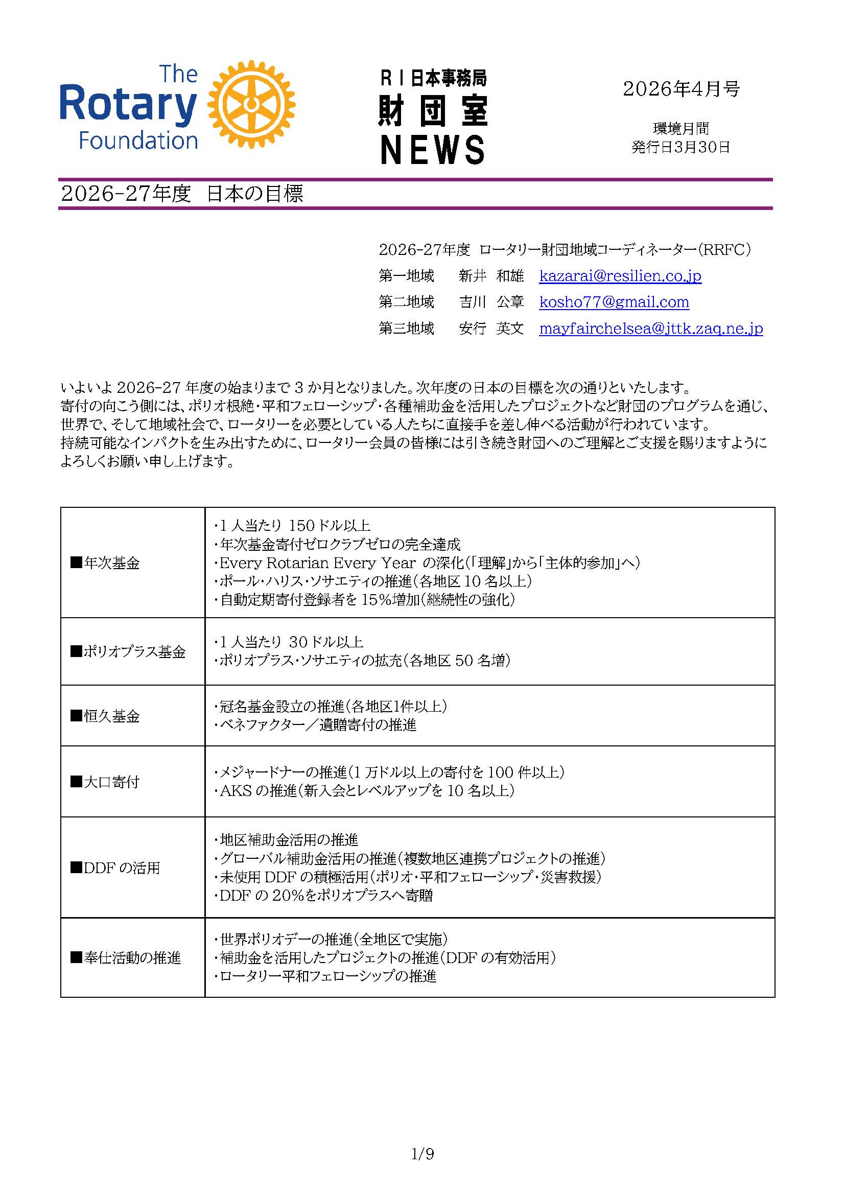 財団室ニュース 4月号
