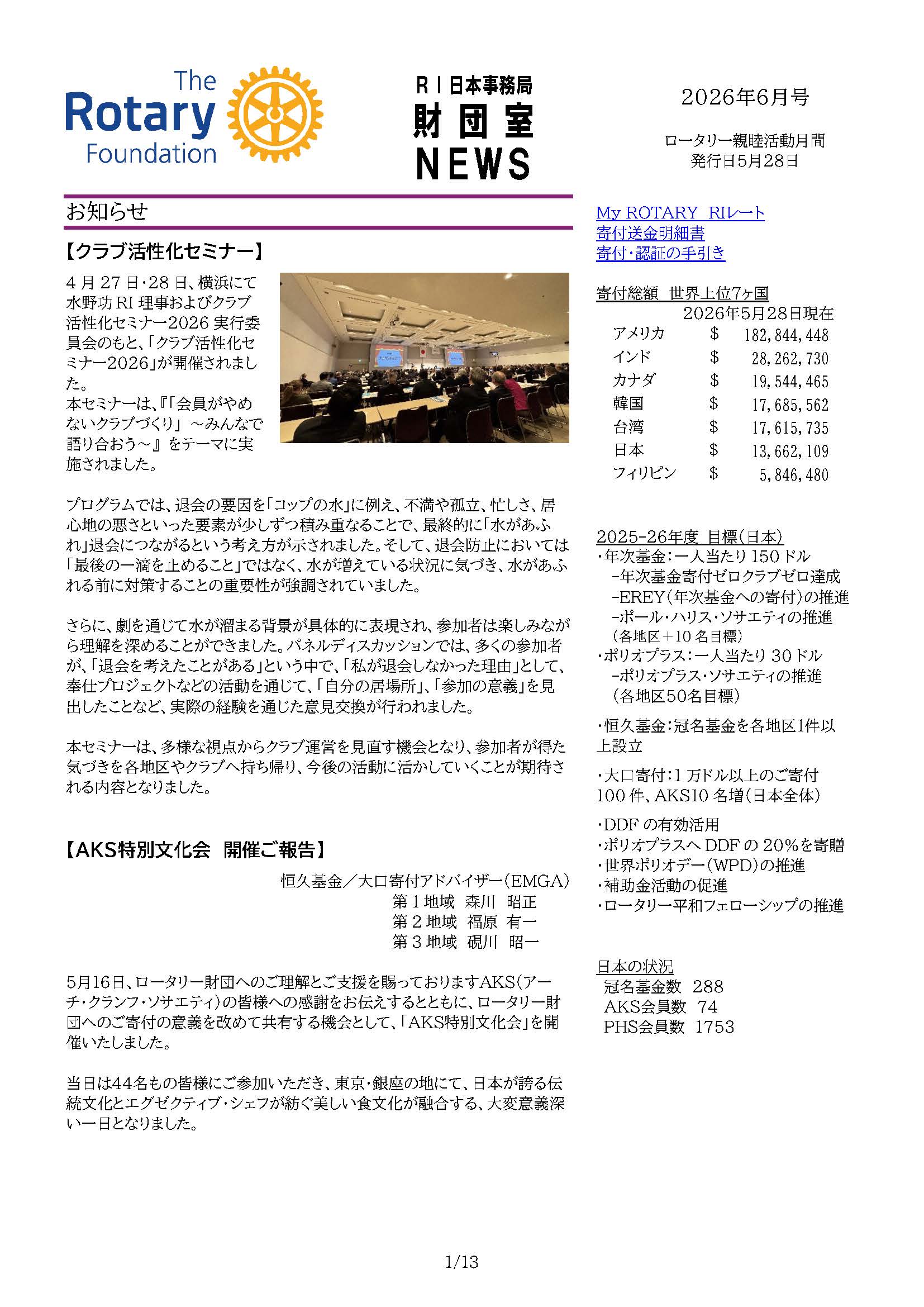 財団室ニュース 6月号